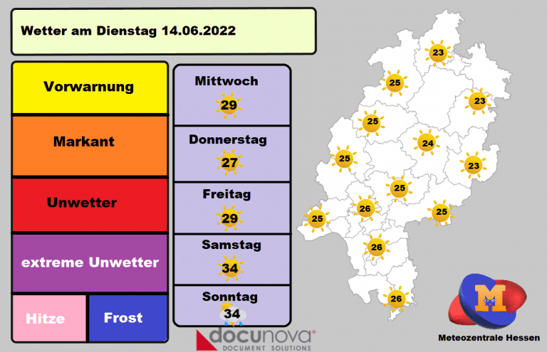 Ab Dienstag zunehmend wärmer. Erste Hitzewelle über Hessen steht an.