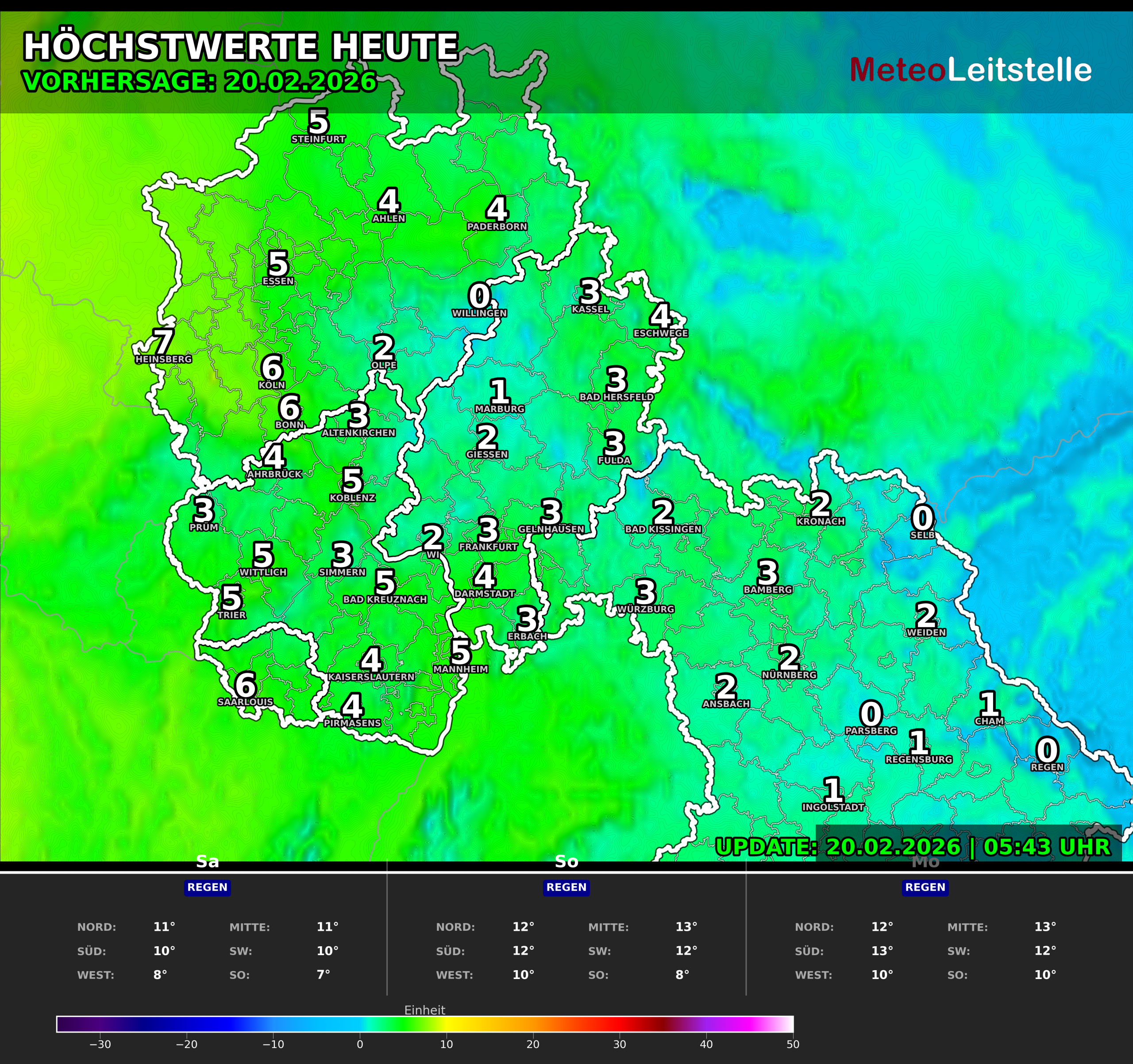 Tageshöchstwerte