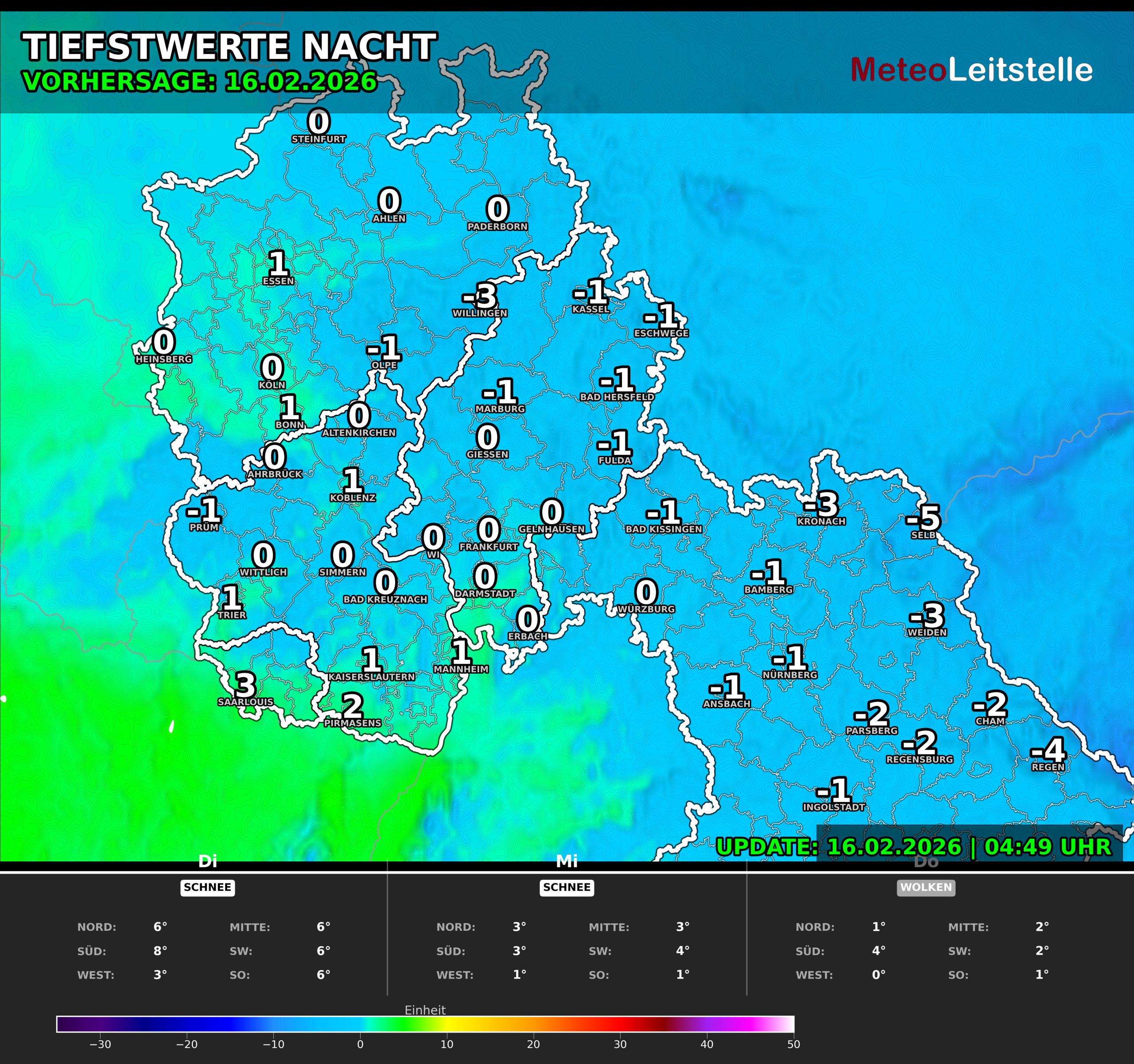 Min Temp