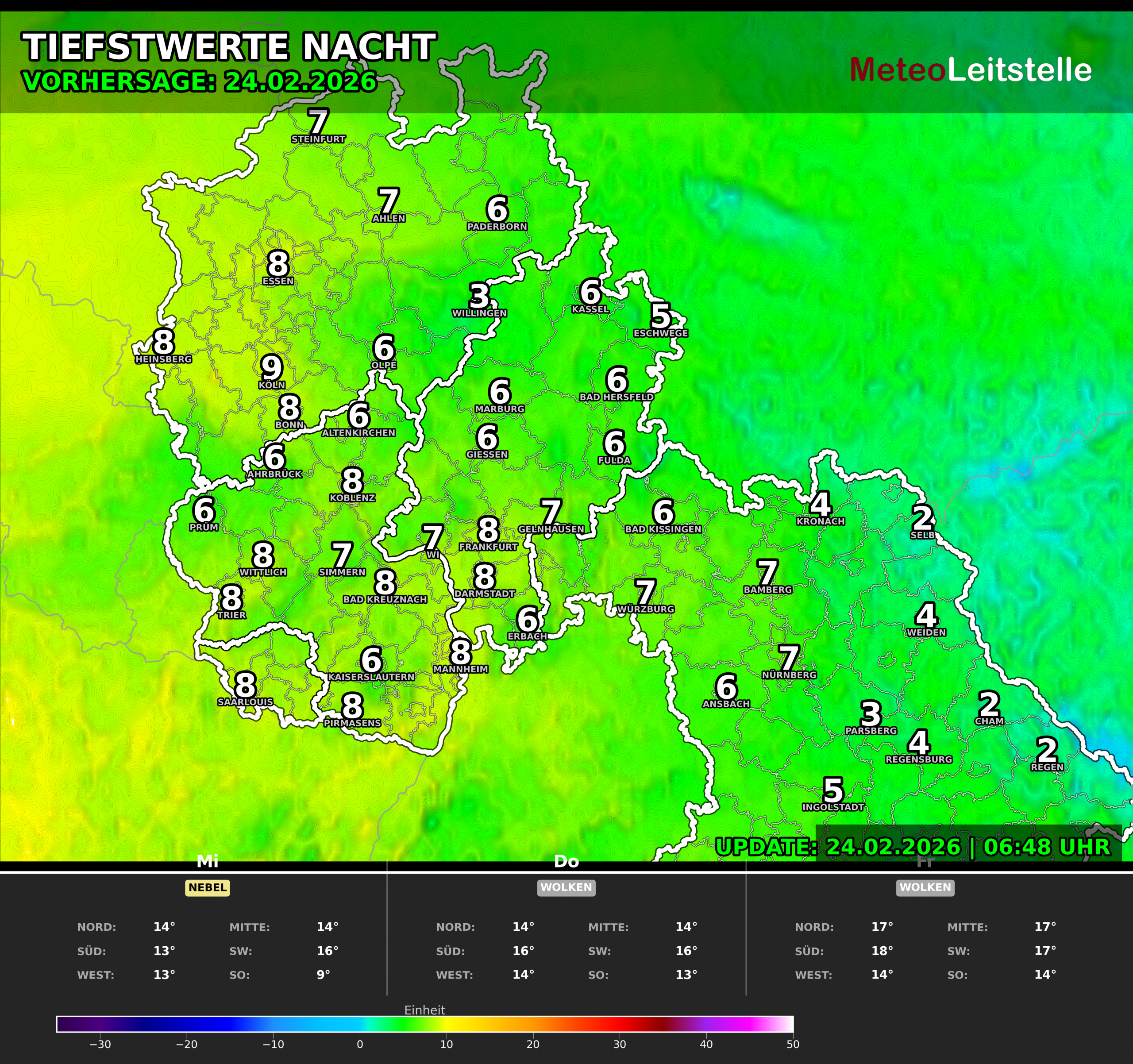 Tiefstwerte / Nacht
