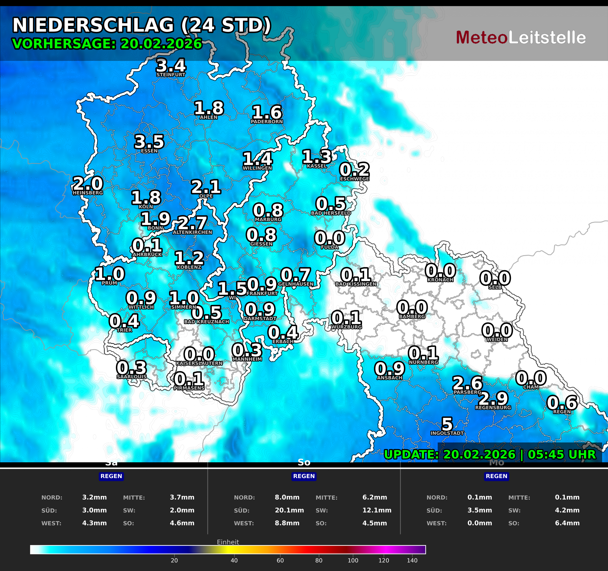 Regensumme (24h)