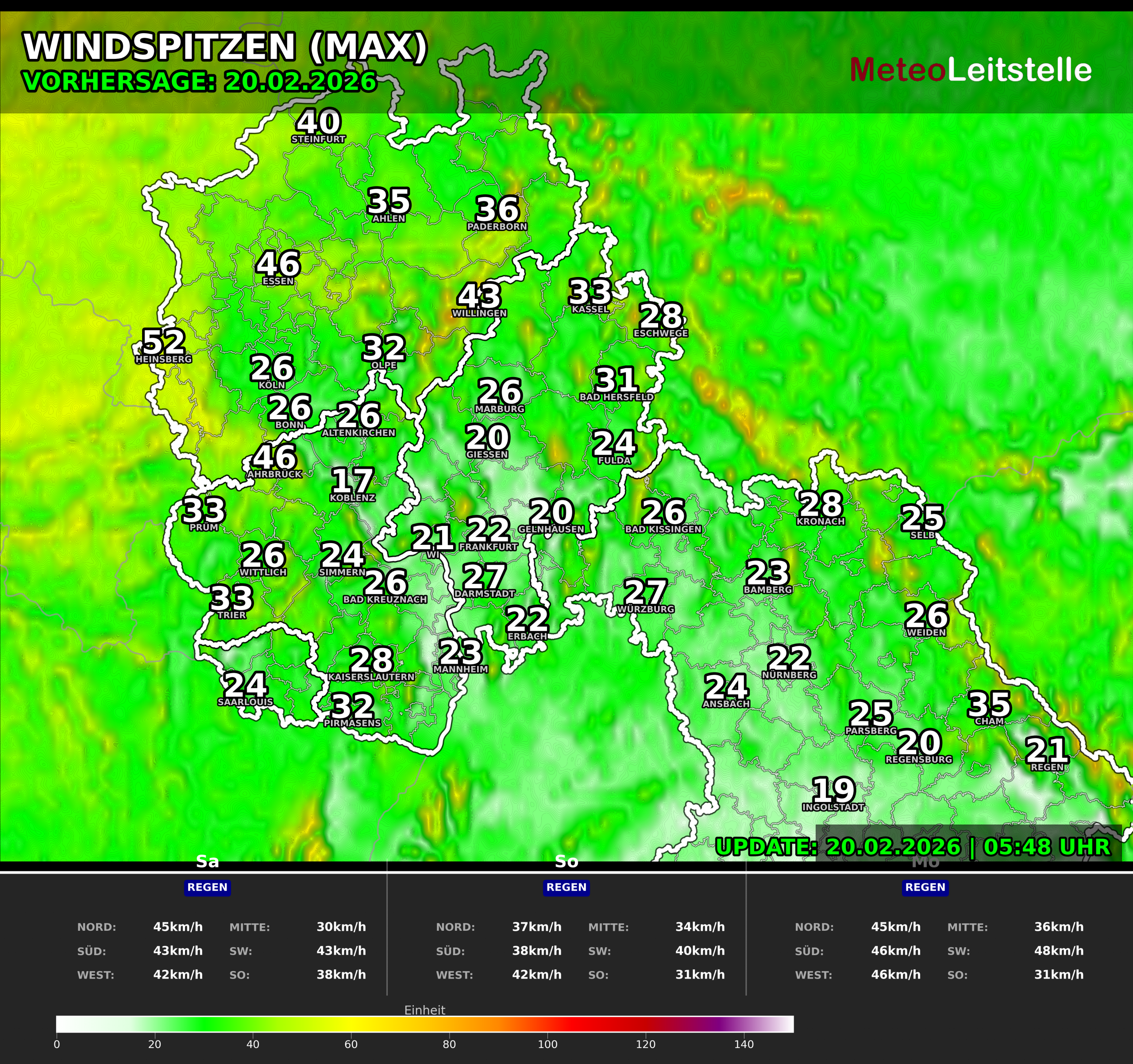Windspitzen (max)