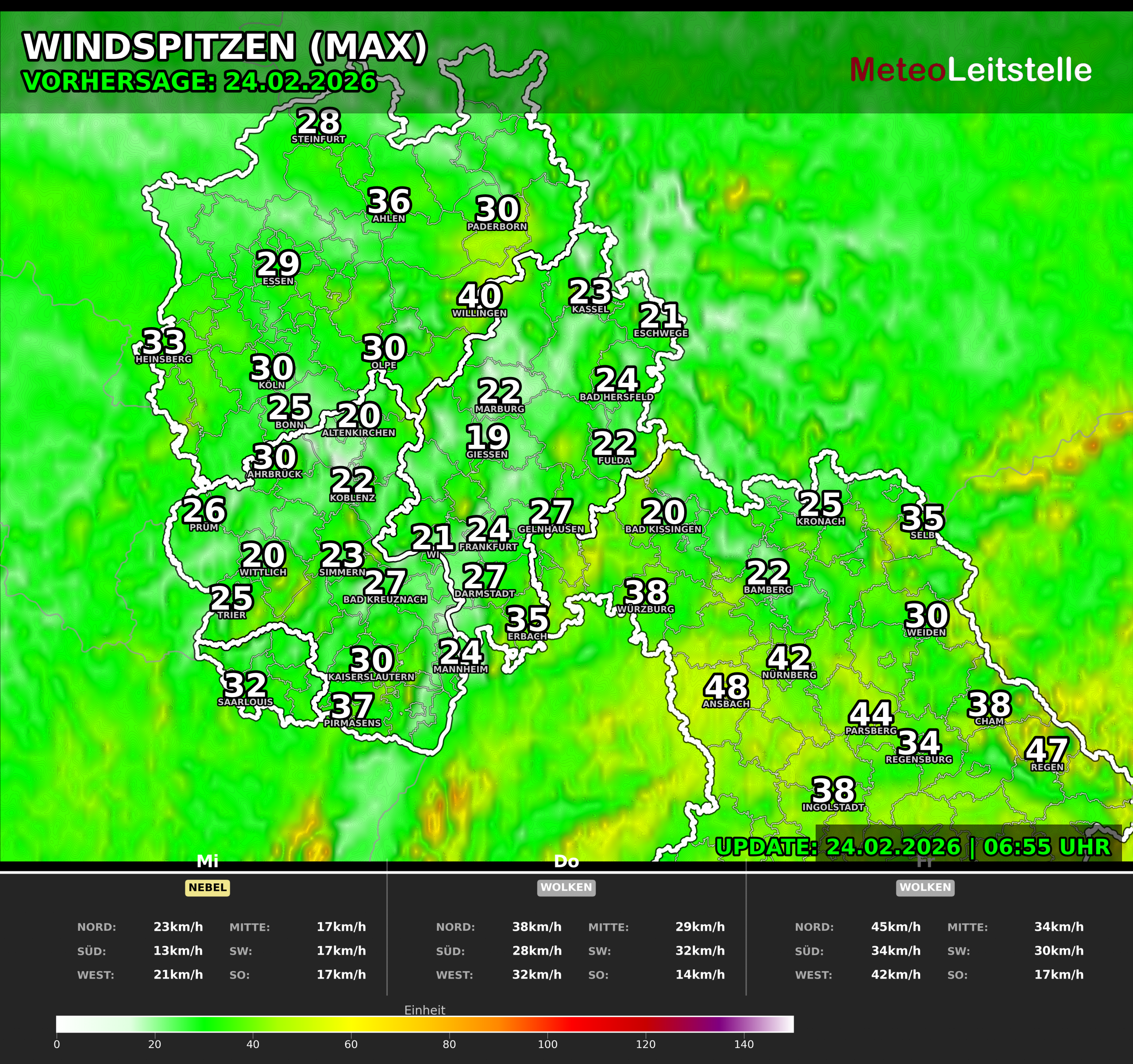 Windspitzen (max)